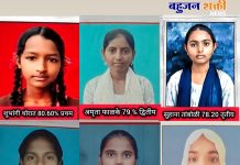 नांदर; येथील स्व.नामदेवराव पा.पिवळ माध्यमिक विद्यालयाचा दहावीचा निकाल ८३.०० टक्के: